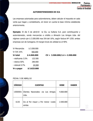 AUTORRETENEDORES DE ICA
Las empresas autorizadas para autorretenerse, deben calcular el impuesto en cada
venta que hagan y contabilizarlo, sin tener en cuenta la base mínima establecida
anteriormente.
Ejemplo: El día 5 de abril/10 la Cía. La Sultana S.A. gran contribuyente y
autorretenedor, vende mercancías a crédito a Almacén Los Amigos Ltda. del
régimen común por $ 3.500.000 mas IVA del 16%, según factura Nº 1250. ambas
empresas son de Cartagena. El margen bruto de utilidad es el 40%
Vr Mercancías $ 3.500.000
Vr IVA 16% 560.000
Vr total $ 4.060.000 CV = 3.500.000/1.4 = 2.500.000
- retefuente 3.5% 122.500
- reteiva 50% 280.000
- reteicat 0.7% 24.500
Vr a pagar $ 3.633.000
FECHA: 5 DE ABRIL/10
CÓDIGO CUENTAS DEBE HABER
13050501 Clientes Nacionales: cia Los Amigos
Ltda.
4.060.000
6135 Cio al Por mayor y Por menor –costo
ventas
2.500.000
 