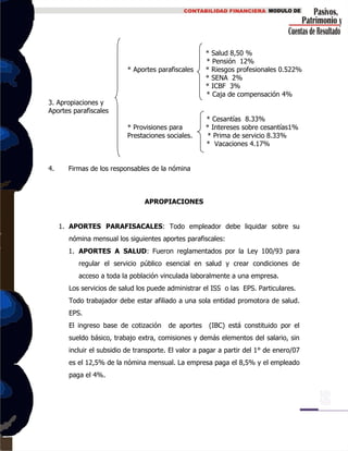 * Salud 8,50 %
* Pensión 12%
* Aportes parafiscales * Riesgos profesionales 0.522%
* SENA 2%
* ICBF 3%
* Caja de compensación 4%
3. Apropiaciones y
Aportes parafiscales
* Cesantías 8.33%
* Provisiones para * Intereses sobre cesantías1%
Prestaciones sociales. * Prima de servicio 8.33%
* Vacaciones 4.17%
4. Firmas de los responsables de la nómina
APROPIACIONES
1. APORTES PARAFISACALES: Todo empleador debe liquidar sobre su
nómina mensual los siguientes aportes parafiscales:
1. APORTES A SALUD: Fueron reglamentados por la Ley 100/93 para
regular el servicio público esencial en salud y crear condiciones de
acceso a toda la población vinculada laboralmente a una empresa.
Los servicios de salud los puede administrar el ISS o las EPS. Particulares.
Todo trabajador debe estar afiliado a una sola entidad promotora de salud.
EPS.
El ingreso base de cotización de aportes (IBC) está constituido por el
sueldo básico, trabajo extra, comisiones y demás elementos del salario, sin
incluir el subsidio de transporte. El valor a pagar a partir del 1° de enero/07
es el 12,5% de la nómina mensual. La empresa paga el 8,5% y el empleado
paga el 4%.
 
