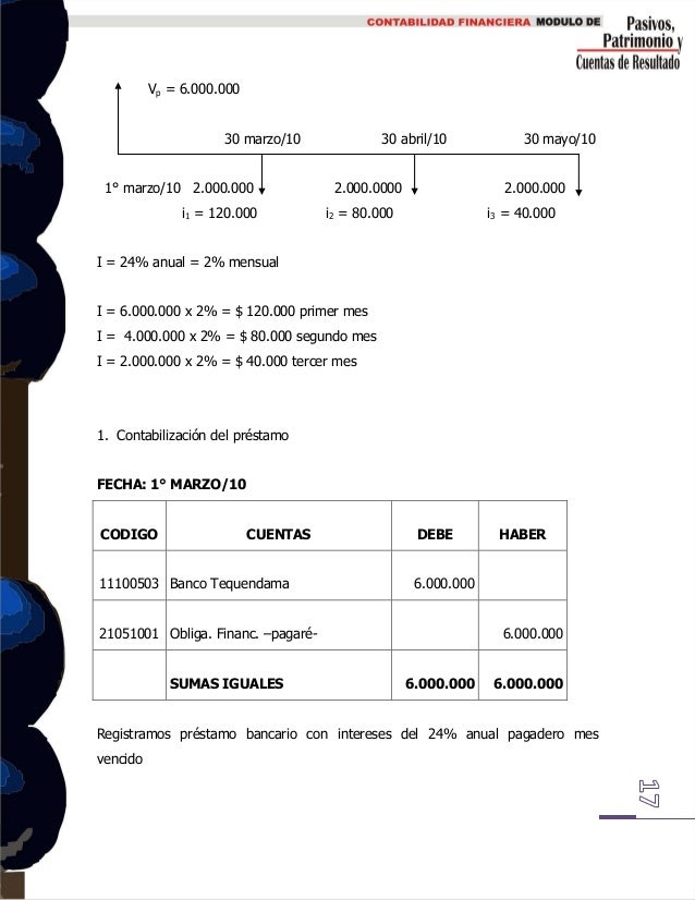 como registro un prestamo en mi contabilidad