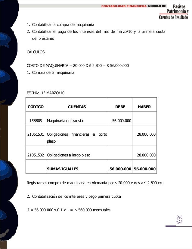 Asiento contable prestamo a empleado con interes