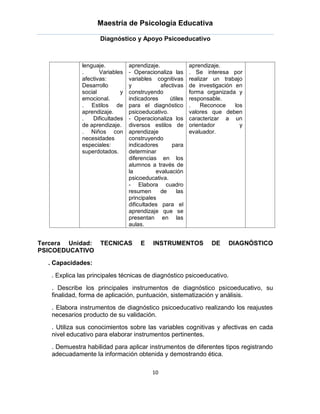 Maestría de Psicología Educativa

                     Diagnóstico y Apoyo Psicoeducativo



              lenguaje.          aprendizaje.              aprendizaje.
              .      Variables   - Operacionaliza las      . Se interesa por
              afectivas:         variables cognitivas      realizar un trabajo
              Desarrollo         y            afectivas    de investigación en
              social         y   construyendo              forma organizada y
              emocional.         indicadores     útiles    responsable.
              . Estilos de       para el diagnóstico       .    Reconoce    los
              aprendizaje.       psicoeducativo.           valores que deben
              .   Dificultades   - Operacionaliza los      caracterizar a un
              de aprendizaje.    diversos estilos de       orientador         y
              . Niños con        aprendizaje               evaluador.
              necesidades        construyendo
              especiales:        indicadores      para
              superdotados.      determinar
                                 diferencias en los
                                 alumnos a través de
                                 la         evaluación
                                 psicoeducativa.
                                 - Elabora cuadro
                                 resumen      de     las
                                 principales
                                 dificultades para el
                                 aprendizaje que se
                                 presentan en las
                                 aulas.


Tercera Unidad: TECNICAS              E    INSTRUMENTOS            DE    DIAGNÓSTICO
PSICOEDUCATIVO
  . Capacidades:
   . Explica las principales técnicas de diagnóstico psicoeducativo.
   . Describe los principales instrumentos de diagnóstico psicoeducativo, su
   finalidad, forma de aplicación, puntuación, sistematización y análisis.
   . Elabora instrumentos de diagnóstico psicoeducativo realizando los reajustes
   necesarios producto de su validación.
   . Utiliza sus conocimientos sobre las variables cognitivas y afectivas en cada
   nivel educativo para elaborar instrumentos pertinentes.
   . Demuestra habilidad para aplicar instrumentos de diferentes tipos registrando
   adecuadamente la información obtenida y demostrando ética.

                                          10
 