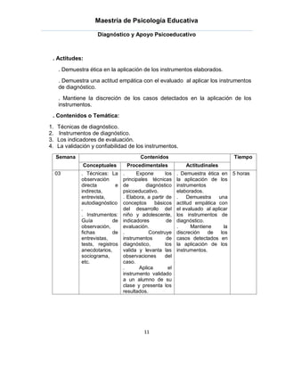 Maestría de Psicología Educativa

                      Diagnóstico y Apoyo Psicoeducativo



 . Actitudes:

      . Demuestra ética en la aplicación de los instrumentos elaborados.
      . Demuestra una actitud empática con el evaluado al aplicar los instrumentos
      de diagnóstico.
      . Mantiene la discreción de los casos detectados en la aplicación de los
      instrumentos.
 . Contenidos o Temática:

1.   Técnicas de diagnóstico.
2.    Instrumentos de diagnóstico.
3.   Los indicadores de evaluación.
4.   La validación y confiabilidad de los instrumentos.
     Semana                               Contenidos                               Tiempo
               Conceptuales        Procedimentales              Actitudinales
     03        . Técnicas: La     .     Expone        los    . Demuestra ética en 5 horas
               observación        principales técnicas       la aplicación de los
               directa        e   de        diagnóstico      instrumentos
               indirecta,         psicoeducativo.            elaborados.
               entrevista,        . Elabora, a partir de     .    Demuestra    una
               autodiagnóstico    conceptos     básicos      actitud empática con
               .                  del desarrollo del         el evaluado al aplicar
               . Instrumentos:    niño y adolescente,        los instrumentos de
               Guía          de   indicadores          de    diagnóstico.
               observación,       evaluación.                .     Mantiene       la
               fichas        de   .           Construye      discreción    de   los
               entrevistas,       instrumentos         de    casos detectados en
               tests, registros   diagnóstico,        los    la aplicación de los
               anecdotarios,      valida y levanta las       instrumentos.
               sociograma,        observaciones      del
               etc.               caso.
                                  .      Aplica         el
                                  instrumento validado
                                  a un alumno de su
                                  clase y presenta los
                                  resultados.




                                            11
 