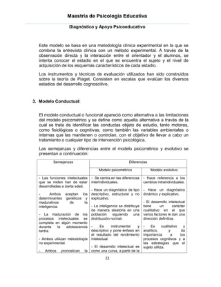 Maestría de Psicología Educativa

                    Diagnóstico y Apoyo Psicoeducativo



  Este modelo se basa en una metodología clínica experimental en la que se
  combina la entrevista clínica con un método experimental. A través de la
  observación directa y la interacción entre el orientador y el alumnos, se
  intenta conocer el estadio en el que se encuentra el sujeto y el nivel de
  adquisición de los esquemas característicos de cada estadio.
  Los instrumentos y técnicas de evaluación utilizados han sido construidos
  sobre la teoría de Piaget. Consisten en escalas que evalúan los diversos
  estadios del desarrollo cognoscitivo.


3. Modelo Conductual:


  El modelo conductual o funcional apareció como alternativa a las limitaciones
  del modelo psicométrico y se define como aquella alternativa a través de la
  cual se trata de identificar las conductas objeto de estudio, tanto motoras,
  como fisiológicas o cognitivas, como también las variables ambientales o
  internas que las mantienen o controlan, con el objetivo de llevar a cabo un
  tratamiento o cualquier tipo de intervención psicológica.
  Las semejanzas y diferencias entre el modelo psicométrico y evolutivo se
  presentan a continuación:
          Semejanzas                                      Diferencias

                                      Modelo psicométrico               Modelo evolutivo

  - Las funciones intelectuales   - Se centra en las diferencias    - Hace referencia a los
  que se miden han de estar       interindividuales.                cambios intraindividuales.
  desarrolladas a cierta edad.
                                  - Hace un diagnóstico de tipo     - Hace un diagnóstico
  -       Ambos aceptan los       descriptivo, estructural y no     dinámico y explicativo.
  determinantes genéticos y       explicativo.
  madurativos     de      la                                        - El desarrollo intelectual
  inteligencia.                   - La inteligencia se distribuye   tiene      un      carácter
                                  de manera aleatoria en una        cualitativo en el que
  - La maduración de los          población     siguiendo     una   varios factores le dan una
  procesos intelectuales se       distribución normal.              dirección definitiva.
  completa en algún momento
  durante   la   adolescencia     -     Es     instrumental   y     -    Es      cualitativo   y
  tardía.                         descriptivo y pone énfasis en     analítico,        y       da
                                  el resultado del rendimiento      importancia        a     los
  - Ambos utilizan metodología    intelectual.                      procesos cognitivos y a
  no experimental.                                                  las estrategias que el
                                  - El desarrollo intelectual es    sujeto utiliza.
  -   Ambos    pronostican   la   como una curva, a partir de la

                                          22
 