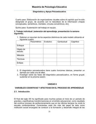 Maestría de Psicología Educativa

                      Diagnóstico y Apoyo Psicoeducativo



 Cuarto paso: Elaboración de organizadores visuales sobre el capítulo que ha sido
 designado al grupo, de acuerdo con la naturaleza de la información (mapas
 conceptuales, semánticos, mentales, círculos concéntricos, etc).
 Quinto paso: Sustentación del trabajo en equipo.
2. Trabajo individual: (extensión del aprendizaje, presentación la semana
siguiente).

   1. Elaborar un resumen de los aspectos distintivos de cada modelo utilizando el
      siguiente cuadro:
                   Psicométrico Evolutivo          Conductual    Cognitivo

   Enfoque

   Objeto de
   estudio

   Métodos

   Técnicas

   Énfasis



   2. El diagnóstico psicoeducativo tiene cuatro funciones básicas, presentar un
      ejemplo por cada una de ellas.
   3. Investigar sobre las fases del diagnóstico psicoeducativo, en forma grupal,
      sustentar en la próxima sesión.


                                        UNIDAD II
VARIABLES COGNITIVAS Y AFECTIVAS EN EL PROCESO DE APRENDIZAJE
2.1. Introducción


El final del siglo XX ha significado para muchos países el inicio de un periodo de
grandes y significativas transformaciones en el ámbito educacional, como resultado
del continuo proceso de perfeccionamiento que en los últimos tiempos ha vivido la
escuela contemporánea. Conscientes cada día más del papel de ésta como
institución social encargada de conducir a la formación y desarrollo integral de las

                                        25
 
