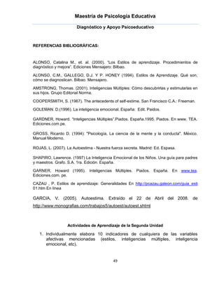 Maestría de Psicología Educativa

                       Diagnóstico y Apoyo Psicoeducativo



REFERENCIAS BIBLIOGRÁFICAS:



ALONSO, Catalina M., et. al. (2000). “Los Estilos de aprendizaje. Procedimientos de
diagnóstico y mejora”. Ediciones Mensajero: Bilbao.

ALONSO, C.M., GALLEGO, D.J. Y P. HONEY (1994). Estilos de Aprendizaje. Qué son,
cómo se diagnostican. Bilbao. Mensajero.

AMSTRONG, Thomas. (2001). Inteligencias Múltiples: Cómo descubrirlas y estimularlas en
sus hijos. Grupo Editorial Norma.

COOPERSMITH, S. (1967). The antecedents of self-estime. San Francisco C.A.: Freeman.

GOLEMAN. D.(1996). La inteligencia emocional. España: Edit. Paidos.

GARDNER, Howard. “Inteligencias Múltiples”.Piados. España.1995. Piados. En www. TEA.
Ediciones.com.pe.

GROSS, Ricardo D. (1994): "Psicología, La ciencia de la mente y la conducta". México.
Manual Moderno.

ROJAS, L. (2007). La Autoestima - Nuestra fuerza secreta. Madrid: Ed. Espasa.

SHAPIRO, Lawrence. (1997) La Inteligencia Emocional de los Niños. Una guía para padres
y maestros. Grafo. S.A. 1ra. Edición. España.

GARNER, Howard (1995). Inteligencias Múltiples. Piados. España. En www.tea.
Ediciones.com. pe.

CAZAU , P. Estilos de aprendizaje: Generalidades En http://pcazau.galeon.com/guia_esti
01.htm En línea

GARCIA, V. (2005). Autoestima. Extraído el 22 de Abril del 2008. de
http://www.monografias.com/trabajos5/autoest/autoest.shtml



                  Actividades de Aprendizaje de la Segunda Unidad

   1. Individualmente elabora 10 indicadores de cualquiera de las variables
      afectivas mencionadas (estilos, inteligencias múltiples, inteligencia
      emocional, etc).


                                           49
 