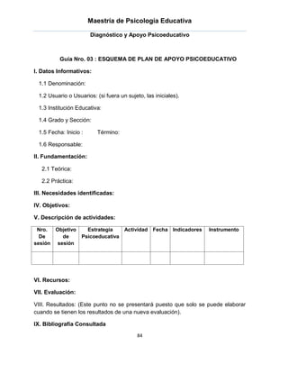 Maestría de Psicología Educativa

                       Diagnóstico y Apoyo Psicoeducativo



          Guía Nro. 03 : ESQUEMA DE PLAN DE APOYO PSICOEDUCATIVO

I. Datos Informativos:

 1.1 Denominación:

 1.2 Usuario o Usuarios: (si fuera un sujeto, las iniciales).

 1.3 Institución Educativa:

 1.4 Grado y Sección:

 1.5 Fecha: Inicio :     Término:

 1.6 Responsable:

II. Fundamentación:

   2.1 Teórica:

   2.2 Práctica:

III. Necesidades identificadas:

IV. Objetivos:

V. Descripción de actividades:

 Nro.    Objetivo     Estrategia     Actividad Fecha Indicadores   Instrumento
  De        de      Psicoeducativa
sesión    sesión




VI. Recursos:

VII. Evaluación:

VIII. Resultados: (Este punto no se presentará puesto que solo se puede elaborar
cuando se tienen los resultados de una nueva evaluación).

IX. Bibliografía Consultada
                                           84
 