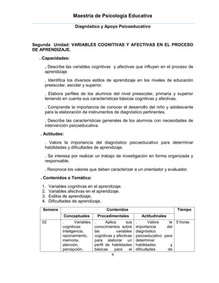 Maestría de Psicología Educativa

                      Diagnóstico y Apoyo Psicoeducativo



Segunda Unidad: VARIABLES COGNITIVAS Y AFECTIVAS EN EL PROCESO
DE APRENDIZAJE.
  . Capacidades:
     . Describe las variables cognitivas y afectivas que influyen en el proceso de
     aprendizaje
     . Identifica los diversos estilos de aprendizaje en los niveles de educación
     preescolar, escolar y superior.
     . Elabora perfiles de los alumnos del nivel preescolar, primaria y superior
     teniendo en cuenta sus características básicas cognitivas y afectivas.
     . Comprende la importancia de conocer el desarrollo del niño y adolescente
     para la elaboración de instrumentos de diagnóstico pertinentes.
     . Describe las características generales de los alumnos con necesidades de
     intervención psicoeducativa.
   . Actitudes:

     . Valora la importancia del diagnóstico psicoeducativo para determinar
     habilidades y dificultades de aprendizaje.
     . Se interesa por realizar un trabajo de investigación en forma organizada y
     responsable.
     . Reconoce los valores que deben caracterizar a un orientador y evaluador.
   . Contenidos o Temática:

   1.   Variables cognitivas en el aprendizaje.
   2.   Variables afectivas en el aprendizaje.
   3.   Estilos de aprendizaje.
   4.   Dificultades de aprendizaje.
    Semana                                Contenidos                               Tiempo
                Conceptuales        Procedimentales              Actitudinales
   02          .       Variables   .      Aplica       sus    .       Valora    la 5 horas
               cognitivas:         conocimientos sobre        importancia     del
               Inteligencia,       las           variables    diagnóstico
               razonamiento,       cognitivas y afectivas     psicoeducativo para
               memoria,            para elaborar un           determinar
               atención,           perfil de habilidades      habilidades        y
               percepción,         básicas      para     el   dificultades     de
                                              9
 