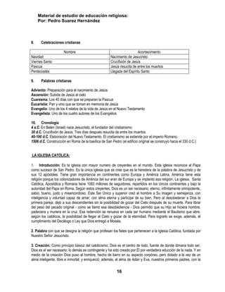 Material de estudio de educación religiosa:
     Por: Pedro Suarez Hernández



8.    Celebraciones cristianas

                      Nombre                                             Acontecimiento
Navidad                                               Nacimiento de Jesucristo
Viernes Santo                                         Crucifixión de Jesús
Pascua                                                Jesús resucita de entre los muertos
Pentecostés                                           Llegada del Espíritu Santo

9.    Palabras cristianas

Adviento: Preparación para el nacimiento de Jesús
Ascensión: Subida de Jesús al cielo
Cuaresma: Los 40 días con que se preparan la Pascua
Eucaristía: Pan y vino que se toman en memoria de Jesús
Evangelio: Uno de los 4 relatos de la vida de Jesús en el Nuevo Testamento
Evangelista: Uno de los cuatro autores de los Evangelios

10. Cronología
4 a.C. En Belén (Israel) nace Jesucristo, el fundador del cristianismo
30 d.C. Crucifixión de Jesús. Tres días después resucita de entre los muertos.
40-100 d.C. Elaboración del Nuevo Testamento. El cristianismo se extiende por el imperio Romano.
1506 d.C. Construcción en Roma de la basílica de San Pedro (el edificio original se construyo hacia el 330 d.C.)


LA IGLESIA CATÓLICA:

1. Introducción: Es la iglesia con mayor numero de creyentes en el mundo. Esta iglesia reconoce al Papa
como sucesor de San Pedro. Es la única iglesia que se cree que es la heredera de la palabra de Jesucristo y de
sus 12 apóstoles. Tiene gran importancia en continentes como Europa y América Latina. América tiene esta
religión porque los colonizadores de América del sur eran de Europa y se implanto esa religión. La iglesia, Santa
Católica, Apostólica y Romana tiene 1083 millones de seguidores, repartidos en los cincos continentes y bajo la
autoridad del Papa en Roma. Según estos creyentes, Dios es un ser necesario, eterno, infinitamente omnipotente,
sabio, bueno, justo y misericordioso. Este Ser Único y superior creó al hombre a Su imagen y semejanza, con
inteligencia y voluntad capaz de amar; con alma eterna y partícipe de su bien. Pero al desobedecer a Dios la
primera pareja, dejó a sus descendientes sin la posibilidad de gozar del Cielo después de su muerte. Para librar
del peso del pecado original - como se llamó esa desobediencia - Dios permitió que su Hijo se hiciera hombre,
padeciera y muriera en la cruz. Esa redención se renueva en cada ser humano mediante el Bautismo que abre,
según los católicos, la posibilidad de llegar al Cielo y gozar de la eternidad. Para lograrlo se exige, además, el
cumplimiento del Decálogo o Ley que Dios entregó a Moisés.

2. Palabra con que se designa la religión que profesan los fieles que pertenecen a la Iglesia Católica, fundada por
Nuestro Señor Jesucristo.

3. Creación: Como principio básico del catolicismo, Dios es el centro de todo, fuente de donde dimana todo ser,
Dios es el ser necesario; lo demás es contingente y ha sido creado por Él por verdadera educción de la nada. Y en
medio de la creación Dios puso al hombre, hecho de barro en su aspecto corpóreo, pero dotado a la vez de un
alma inteligente, libre e inmortal; y enriqueció, además, el alma de Adán y Eva, nuestros primeros padres, con la

                                                          16
 