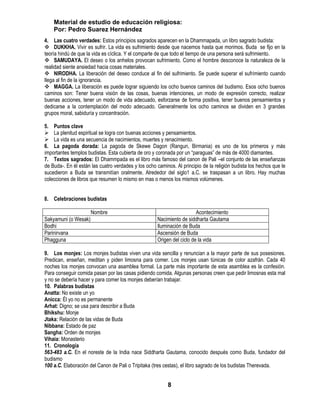 Material de estudio de educación religiosa:
    Por: Pedro Suarez Hernández
4. Las cuatro verdades: Estos principios sagrados aparecen en la Dhammapada, un libro sagrado budista:
 DUKKHA. Vivir es sufrir. La vida es sufrimiento desde que nacemos hasta que morimos. Buda se fijo en la
teoría hindú de que la vida es cíclica. Y el comparte de que todo el tiempo de una persona será sufrimiento.
 SAMUDAYA. El deseo o los anhelos provocan sufrimiento. Como el hombre desconoce la naturaleza de la
realidad siente ansiedad hacia cosas materiales.
 NIRODHA. La liberación del deseo conduce al fin del sufrimiento. Se puede superar el sufrimiento cuando
llega al fin de la ignorancia.
 MAGGA. La liberación es puede lograr siguiendo los ocho buenos caminos del budismo. Esos ocho buenos
caminos son: Tener buena visión de las cosas, buenas intenciones, un modo de expresión correcto, realizar
buenas acciones, tener un modo de vida adecuado, esforzarse de forma positiva, tener buenos pensamientos y
dedicarse a la contemplación del modo adecuado. Generalmente los ocho caminos se dividen en 3 grandes
grupos moral, sabiduría y concentración.

5. Puntos clave
 La plenitud espiritual se logra con buenas acciones y pensamientos.
 La vida es una secuencia de nacimientos, muertes y renacimiento.
6. La pagoda dorada: La pagoda de Skewe Dagon (Rangun, Birmania) es uno de los primeros y más
importantes templos budistas. Esta cubierta de oro y coronada por un ―paraguas‖ de más de 4000 diamantes.
7. Textos sagrados: El Dhammpada es el libro más famoso del canon de Pali –el conjunto de las enseñanzas
de Buda-. En él están las cuatro verdades y los ocho caminos. Al principio de la religión budista los hechos que le
sucedieron a Buda se transmitían oralmente. Alrededor del siglo1 a.C. se traspasan a un libro. Hay muchas
colecciones de libros que resumen lo mismo en mas o menos los mismos volúmenes.


8. Celebraciones budistas

                      Nombre                                            Acontecimiento
Sakyamuni (o Wesak)                                  Nacimiento de siddharta Gautama
Bodhi                                                Iluminación de Buda
Parinirvana                                          Ascensión de Buda
Phagguna                                             Origen del ciclo de la vida

9. Los monjes: Los monjes budistas viven una vida sencilla y renuncian a la mayor parte de sus posesiones.
Predican, enseñan, meditan y piden limosna para comer. Los monjes usan túnicas de color azafrán. Cada 40
noches los monjes convocan una asamblea formal. La parte más importante de esta asamblea es la confesión.
Para conseguir comida pasan por las casas pidiendo comida. Algunas personas creen que pedir limosnas esta mal
y no se debería hacer y para comer los monjes deberían trabajar.
10. Palabras budistas
Anatta: No existe un yo
Anicca: Él yo no es permanente
Arhat: Digno; se usa para describir a Buda
Bhikshu: Monje
Jtaka: Relación de las vidas de Buda
Nibbana: Estado de paz
Sangha: Orden de monjes
Vihaia: Monasterio
11. Cronología
563-483 a.C. En el noreste de la India nace Siddharta Gautama, conocido después como Buda, fundador del
budismo
100 a.C. Elaboración del Canon de Pali o Tripitaka (tres cestas), el libro sagrado de los budistas Therevada.


                                                          8
 