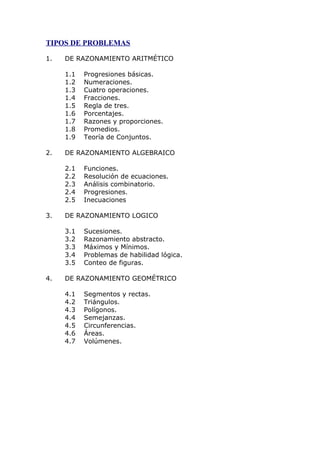 TIPOS DE PROBLEMAS
1. DE RAZONAMIENTO ARITMÉTICO
1.1 Progresiones básicas.
1.2 Numeraciones.
1.3 Cuatro operaciones.
1.4 Fracciones.
1.5 Regla de tres.
1.6 Porcentajes.
1.7 Razones y proporciones.
1.8 Promedios.
1.9 Teoría de Conjuntos.
2. DE RAZONAMIENTO ALGEBRAICO
2.1 Funciones.
2.2 Resolución de ecuaciones.
2.3 Análisis combinatorio.
2.4 Progresiones.
2.5 Inecuaciones
3. DE RAZONAMIENTO LOGICO
3.1 Sucesiones.
3.2 Razonamiento abstracto.
3.3 Máximos y Mínimos.
3.4 Problemas de habilidad lógica.
3.5 Conteo de figuras.
4. DE RAZONAMIENTO GEOMÉTRICO
4.1 Segmentos y rectas.
4.2 Triángulos.
4.3 Polígonos.
4.4 Semejanzas.
4.5 Circunferencias.
4.6 Áreas.
4.7 Volúmenes.
 