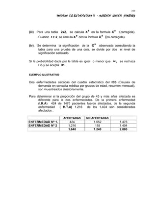 MODULO DE ESTADÍSTICA II - ALBERTO QUINTO JIMÉNEZ
(iii) Para una tabla 2x2, se calcula X² en la formula X² (corregida).
Cuando r > 2, se calcula X² con la formula X² (no corregida).
(iv). Se determina la significación de la X² observada consultando la
tabla para una prueba de una cola, se divide por dos el nivel de
significación señalado.
Si la probabilidad dada por la tabla es igual o menor que ∝, se rechaza
Ho y se acepta H1
EJEMPLO ILUSTRATIVO
Dos enfermedades sacadas del cuadro estadístico del ISS (Causas de
demanda en consulta médica por grupos de edad, resumen mensual),
son muestreados aleatoriamente.
Para determinar si la proporción del grupo de 45 y más años afectada es
diferente para la dos enfermedades. De la primera enfermedad
(I.R.A) 424 de 1476 pacientes fueron afectadas, de la segunda
enfermedad ( H.T.A) 1.216 de los 1.404 son consideradas
afectados .
AFECTADAS NO AFECTADAS
ENFERMEDAD Nº 1. 424 1.052 1.476
ENFERMEDAD Nº 2 1.216 188 1.404
1.640 1.240 2.880
104
 