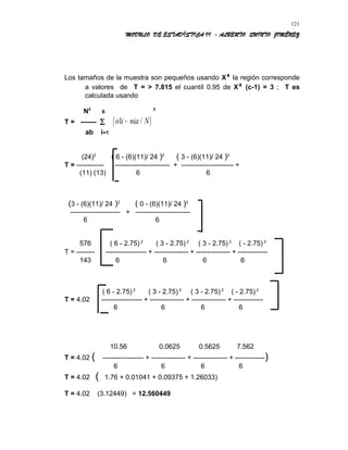 MODULO DE ESTADÍSTICA II - ALBERTO QUINTO JIMÉNEZ
Los tamaños de la muestra son pequeños usando X² la región corresponde
a valores de T = > 7.815 el cuantíl 0.95 de X² (c-1) = 3 ; T es
calculada usando
N2
6
2
T = ------- ∑ ( )o i nia N1 − /
ab i=1
(24)2
( 6 - (6)(11)/ 24 )2
( 3 - (6)(11)/ 24 )2
T = ------------ ------------------------ + ----------------------- +
(11) (13) 6 6
(3 - (6)(11)/ 24 )2
( 0 - (6)(11)/ 24 )2
---------------------- + ------------------------
6 6
576 ( 6 - 2.75) 2
( 3 - 2.75) 2
( 3 - 2.75) 2
( - 2.75) 2
T = -------- ------------------ + --------------- + --------------- + -------------
143 6 6 6 6
( 6 - 2.75) 2
( 3 - 2.75) 2
( 3 - 2.75) 2
( - 2.75) 2
T = 4.02 ------------------ + --------------- + --------------- + -------------
6 6 6 6
10.56 0.0625 0.5625 7.562
T = 4.02 ( ------------------ + --------------- + --------------- + -------------)
6 6 6 6
T = 4.02 ( 1.76 + 0.01041 + 0.09375 + 1.26033)
T = 4.02 (3.12449) = 12.560449
121
 