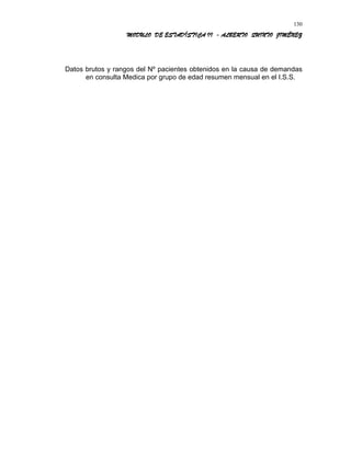 MODULO DE ESTADÍSTICA II - ALBERTO QUINTO JIMÉNEZ
Datos brutos y rangos del Nº pacientes obtenidos en la causa de demandas
en consulta Medica por grupo de edad resumen mensual en el I.S.S.
130
 