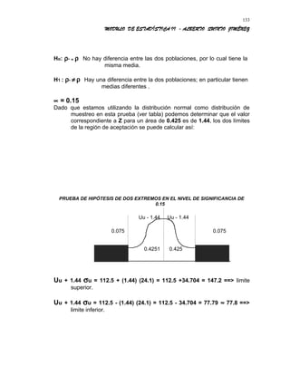 MODULO DE ESTADÍSTICA II - ALBERTO QUINTO JIMÉNEZ
Ho: ρ° = ρ No hay diferencia entre las dos poblaciones, por lo cual tiene la
misma media.
H1 : ρ° ≠ ρ Hay una diferencia entre la dos poblaciones; en particular tienen
medias diferentes .
∝ = 0.15
Dado que estamos utilizando la distribución normal como distribución de
muestreo en esta prueba (ver tabla) podemos determinar que el valor
correspondiente a Z para un área de 0.425 es de 1.44, los dos límites
de la región de aceptación se puede calcular así:
PRUEBA DE HIPÓTESIS DE DOS EXTREMOS EN EL NIVEL DE SIGNIFICANCIA DE
0.15
Uu - 1.44 Uu - 1.44
0.075 0.075
0.4251 0.425
Uu + 1.44 σu = 112.5 + (1.44) (24.1) = 112.5 +34.704 = 147.2 ==> limite
superior.
Uu + 1.44 σu = 112.5 - (1.44) (24.1) = 112.5 - 34.704 = 77.79 ≈ 77.8 ==>
limite inferior.
133
 