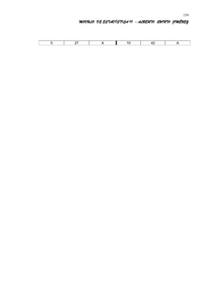 MODULO DE ESTADÍSTICA II - ALBERTO QUINTO JIMÉNEZ
5 27 A 10 42 A
139
 
