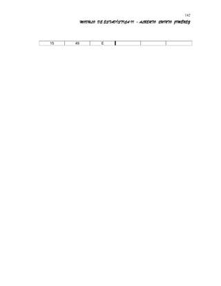 MODULO DE ESTADÍSTICA II - ALBERTO QUINTO JIMÉNEZ
15 49 E
142
 