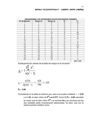 MODULO DE ESTADÍSTICA II - ALBERTO QUINTO JIMÉNEZ
ORGANIZANDO LOS ANTERIORES DATOS POR RANGOS TENEMOS
Nº del Maestro Rango (x) Rango (y) Di d l
i
1 1 5 -4 16
2 2 4 -2 4
3 3 1 -2 4
4 4 6 -2 4
5 5 7 -2 4
6 6 12 -6 36
7 7 3 4 16
8 8 8 0 0
9 9 13 -4 16
10 10 11 -1 1
11 11 14 -3 9
12 12 9 3 9
13 13 2 11 121
14 14 10 4 16
15 15 17 -2 4
16 16 16 0 0
17 17 15 2 4
18 18 19 -1 1
19 19 20 -1 1
20 20 18 2 4
∑d2
i = 270
Sustituyendo los valores de la tabla de rangos en la ecuación:
S
i
s
d
n n
=
−
∑1
6
1
2
2
( )
( )Srr =
−
= − = −
6 270
20 20 1
1
1620
7980
1 0202
( )
( )
,
rs = 0.80
Consultando en la tabla se observa que, para una prueba unilateral, ∝ = 0.05
y n = 20, el valor crítico de r*s es 0.377. Como ELrs = 0.80 calculado
es mayor que el valor crítico r*s se rechaza Ho y se concluye que las
dos variables están inversamente relacionadas. Es decir, que con la
edad la presión sistólica crece.
152
 