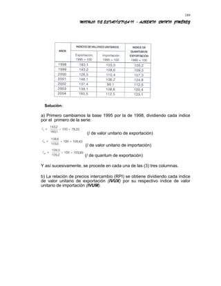 MODULO DE ESTADÍSTICA II - ALBERTO QUINTO JIMÉNEZ
Solución:
a) Primero cambiamos la base 1995 por la de 1998, dividiendo cada índice
por el primero de la serie:
(/ de valor unitario de exportación)
(/ de valor unitario de importación)
(/ de quantum de exportación)
Y así sucesivamente, se procede en cada una de las (3) tres columnas.
b) La relación de precios intercambio (RPI) se obtiene dividiendo cada índice
de valor unitario de exportación (IVUX) por su respectivo índice de valor
unitario de importación (IVUM).
189
 