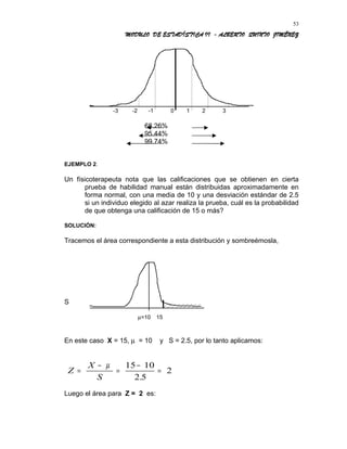 MODULO DE ESTADÍSTICA II - ALBERTO QUINTO JIMÉNEZ
-3 -2 -1 0 1 2 3
68.26%
95.44%
99.74%
EJEMPLO 2.
Un físicoterapeuta nota que las calificaciones que se obtienen en cierta
prueba de habilidad manual están distribuidas aproximadamente en
forma normal, con una media de 10 y una desviación estándar de 2.5
si un individuo elegido al azar realiza la prueba, cuál es la probabilidad
de que obtenga una calificación de 15 o más?
SOLUCIÓN:
Tracemos el área correspondiente a esta distribución y sombreémosla,
S
µ=10 15
En este caso X = 15, µ = 10 y S = 2.5, por lo tanto aplicamos:
Z
X
S
=
−
=
−
=
µ 15 10
2 5
2
.
Luego el área para Z = 2 es:
53
 