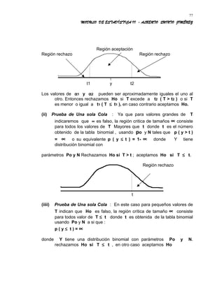 MODULO DE ESTADÍSTICA II - ALBERTO QUINTO JIMÉNEZ
Región aceptación
Región rechazo Región rechazo
t1 y t2
Los valores de α1 y α2 pueden ser aproximadamente iguales el uno al
otro. Entonces rechazamos Ho si T excede a t2 ( T > t2 ) o si T
es menor o igual a t1 ( T ≤ t1 ), en caso contrario aceptamos Ho.
(ii) Prueba de Una sola Cola : Ya que para valores grandes de T
indicaremos que ∝ es falso, la región critica de tamaños ∝ consiste
para todos los valores de T Mayores que t donde t es el número
obtenido de la tabla binomial , usando po y N tales que p ( y > t )
= ∝ o su equivalente p ( y ≤ t ) = 1- ∝ donde Y tiene
distribución binomial con
parámetros Po y N Rechazamos Ho si T > t ; aceptamos Ho si T ≤ t.
Región rechazo
t
(iiii) Prueba de Una sola Cola : En este caso para pequeños valores de
T indican que Ho es falso, la región crítica de tamaño ∝ consiste
para todos valor de T ≤ t donde t es obtenida de la tabla binomial
usando Po y N a si que :
p ( y ≤ t ) = ∝
donde Y tiene una distribución binomial con parámetros Po y N.
rechazamos Ho si T ≤ t , en otro caso aceptamos Ho
77
 
