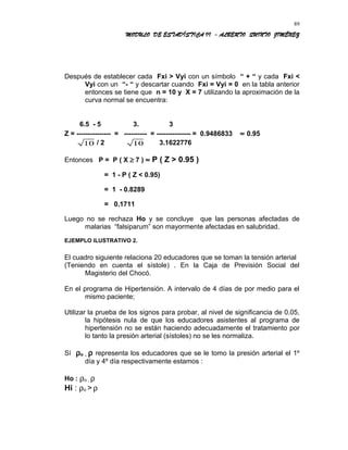 MODULO DE ESTADÍSTICA II - ALBERTO QUINTO JIMÉNEZ
Después de establecer cada Fxi > Vyi con un símbolo “ + “ y cada Fxi <
Vyi con un “- “ y descartar cuando Fxi = Vyi = 0 en la tabla anterior
entonces se tiene que n = 10 y X = 7 utilizando la aproximación de la
curva normal se encuentra:
6.5 - 5 3. 3
Z = --------------- = ---------- = --------------- = 0.9486833 ≈ 0.95
10 / 2 10 3.1622776
Entonces P = P ( X ≥ 7 ) ≈ P ( Z > 0.95 )
= 1 - P ( Z < 0.95)
= 1 - 0.8289
= 0.1711
Luego no se rechaza Ho y se concluye que las personas afectadas de
malarias “falsiparum” son mayormente afectadas en salubridad.
EJEMPLO ILUSTRATIVO 2.
El cuadro siguiente relaciona 20 educadores que se toman la tensión arterial
(Teniendo en cuenta el sístole) . En la Caja de Previsión Social del
Magisterio del Chocó.
En el programa de Hipertensión. A intervalo de 4 días de por medio para el
mismo paciente;
Utilizar la prueba de los signos para probar, al nivel de significancia de 0.05,
la hipótesis nula de que los educadores asistentes al programa de
hipertensión no se están haciendo adecuadamente el tratamiento por
lo tanto la presión arterial (sístoles) no se les normaliza.
Sí ρo , ρ representa los educadores que se le tomo la presión arterial el 1º
día y 4º día respectivamente estamos :
Ho : ρo , ρ
Hi : ρo > ρ
89
 