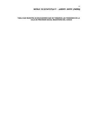 MODULO DE ESTADÍSTICA II - ALBERTO QUINTO JIMÉNEZ
TABLA QUE MUESTRA 20 EDUCADORES QUE SE TOMARON LAS TENSIONES EN LA
CAJA DE PREVISION SOCIAL MAGISTERIO DEL CHOCO
91
 