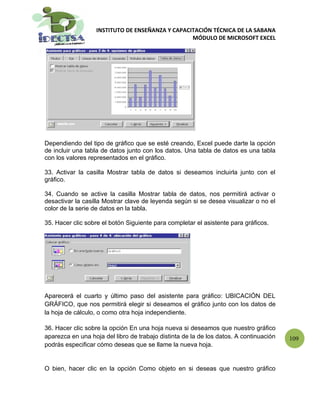 INSTITUTO DE ENSEÑANZA Y CAPACITACIÓN TÉCNICA DE LA SABANA
                                                  MÓDULO DE MICROSOFT EXCEL




Dependiendo del tipo de gráfico que se esté creando, Excel puede darte la opción
de incluir una tabla de datos junto con los datos. Una tabla de datos es una tabla
con los valores representados en el gráfico.

33. Activar la casilla Mostrar tabla de datos si deseamos incluirla junto con el
gráfico.

34. Cuando se active la casilla Mostrar tabla de datos, nos permitirá activar o
desactivar la casilla Mostrar clave de leyenda según si se desea visualizar o no el
color de la serie de datos en la tabla.

35. Hacer clic sobre el botón Siguiente para completar el asistente para gráficos.




Aparecerá el cuarto y último paso del asistente para gráfico: UBICACIÓN DEL
GRÁFICO, que nos permitirá elegir si deseamos el gráfico junto con los datos de
la hoja de cálculo, o como otra hoja independiente.

36. Hacer clic sobre la opción En una hoja nueva si deseamos que nuestro gráfico
aparezca en una hoja del libro de trabajo distinta de la de los datos. A continuación   109
podrás especificar cómo deseas que se llame la nueva hoja.


O bien, hacer clic en la opción Como objeto en si deseas que nuestro gráfico
 