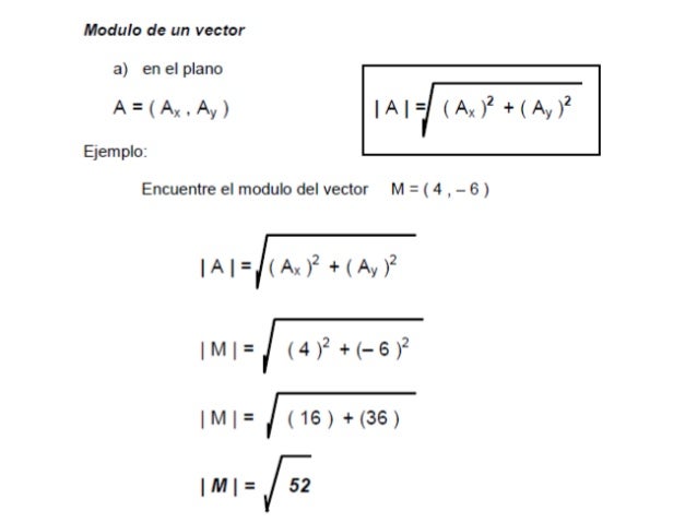 Modulo Fisica - Modulo