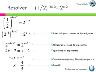 Resolver  (1/2)  4x-2 =2 x-2 Reescribir para obtener las bases iguales Utilizamos las leyes de exponentes Igualamos los exponentes Términos semejantes y Despejamos para x Solución  Presiona aquí para continuar Volver al índice 