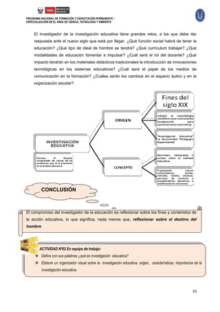 PROGRAMA NACIONAL DE FORMACIÓN Y CAPACITACIÓN PERMANENTE –
ESPECIALIZACIÓN EN EL ÁREA DE CIENCIA, TECNOLOGÍA Y AMBIENTE



     El investigador de la investigación educativa tiene grandes retos, a los que debe dar
     respuesta ante el nuevo siglo que está por llegar, ¿Qué función social habrá de tener la
     educación? ¿Qué tipo de ideal de hombre se tendrá? ¿Qué currículum trabajar? ¿Qué
     modalidades de educación fomentar e impulsar? ¿Cuál será el rol del docente? ¿Qué
     impacto tendrán en los materiales didácticos tradicionales la introducción de innovaciones
     tecnológicas en los sistemas educativos? ¿Cuál será el papel de los medios de
     comunicación en la formación? ¿Cuáles serán los cambios en el espacio áulico y en la
     organización escolar?




          CONCLUSIÓN



El compromiso del investigador de la educación es reflexionar sobre los fines y contenidos de
la acción educativa, lo que significa, nada menos que, reflexionar sobre el destino del
hombre




        ACTIVIDAD Nº02 En equipo de trabajo:
      Defina con sus palabras ¿qué es investigación educativa?
      Elabore un organizador visual sobre la investigación educativa, origen, características, importancia de la
          investigación educativa.




                                                                                                          10
 