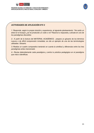 PROGRAMA NACIONAL DE FORMACIÓN Y CAPACITACIÓN PERMANENTE –
ESPECIALIZACIÓN EN EL ÁREA DE CIENCIA, TECNOLOGÍA Y AMBIENTE




ACTIVIDADES DE APLICACIÓN N°0 3

1. Responde, según tu propia intuición y experiencia, al siguiente planteamiento: “Ha caído un
árbol en el bosque ¿se ha producido un ruido o no? Razona tu respuesta y ubícala en uno de
los paradigmas discutidos

2.- A partir de la lectura del MATERIAL ACADÉMICO, prepara un glosario de los términos
nuevos o de difícil comprensión inmediata; se cita un ejemplo de una de las terminologías
utilizadas. Glosario.
3.-Realiza un cuadro comparativo teniendo en cuenta la similitud y diferencias entre los tres
paradigmas antes mencionado
4.- Revisa detenidamente cada paradigma y centra tu práctica pedagógica en el paradigma
que más e identificas.




                                                                                           25
 