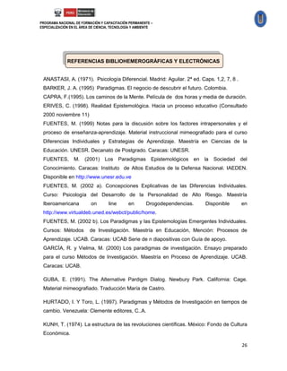PROGRAMA NACIONAL DE FORMACIÓN Y CAPACITACIÓN PERMANENTE –
ESPECIALIZACIÓN EN EL ÁREA DE CIENCIA, TECNOLOGÍA Y AMBIENTE




              REFERENCIAS BIBLIOHEMEROGRÁFICAS Y ELECTRÓNICAS


 ANASTASI, A. (1971). Psicología Diferencial. Madrid: Aguilar. 2ª ed. Caps. 1,2, 7, 8 .
 BARKER, J. A. (1995) Paradigmas. El negocio de descubrir el futuro. Colombia.
 CAPRA, F.(1995). Los caminos de la Mente. Película de dos horas y media de duración.
 ERIVES, C. (1998). Realidad Epistemológica. Hacia un proceso educativo (Consultado
 2000 noviembre 11)
 FUENTES, M. (1999) Notas para la discusión sobre los factores intrapersonales y el
 proceso de enseñanza-aprendizaje. Material instruccional mimeografiado para el curso
 Diferencias Individuales y Estrategias de Aprendizaje. Maestría en Ciencias de la
 Educación. UNESR. Decanato de Postgrado. Caracas: UNESR.
 FUENTES, M. (2001) Los Paradigmas Epistemológicos en la Sociedad del
 Conocimiento. Caracas: Instituto de Altos Estudios de la Defensa Nacional. IAEDEN.
 Disponible en http://www.unesr.edu.ve
 FUENTES, M. (2002 a). Concepciones Explicativas de las Diferencias Individuales.
 Curso: Psicología del Desarrollo de la Personalidad de Alto Riesgo. Maestría
 Iberoamericana            on       line       en       Drogodependencias.   Disponible   en
 http://www.virtualdeb.uned.es/webct/public/home.
 FUENTES, M. (2002 b). Los Paradigmas y las Epistemologías Emergentes Individuales.
 Cursos: Métodos          de Investigación. Maestría en Educación, Mención: Procesos de
 Aprendizaje. UCAB. Caracas: UCAB Serie de n diapositivas con Guía de apoyo.
 GARCÍA, R. y Vielma, M. (2000) Los paradigmas de investigación. Ensayo preparado
 para el curso Métodos de Investigación. Maestría en Proceso de Aprendizaje. UCAB.
 Caracas: UCAB.

 GUBA, E. (1991). The Alternative Pardigm Dialog. Newbury Park. California: Cage.
 Material mimeografiado. Traducción María de Castro.

 HURTADO, I. Y Toro, L. (1997). Paradigmas y Métodos de Investigación en tiempos de
 cambio. Venezuela: Clemente editores, C..A.

 KUNH, T. (1974). La estructura de las revoluciones científicas. México: Fondo de Cultura
 Económica.

                                                                                          26
 