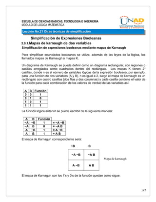 ESCUELA DE CIENCIAS BASICAS, TECNOLOGIA E INGENIERIA
MODULO DE LOGICA MATEMÁTICA
Lección No.21 Otras técnicas de simplificaciónLección No.21 Otras técnicas de simplificación
Simplificación de Expresiones Booleanas
2.0.1.Mapas de karnaugh de dos variables
Simplificación de expresiones booleanas mediante mapas de Karnaugh
Para simplificar enunciados booleanos se utiliza, además de las leyes de la lógica, los
llamados mapas de Karnaugh o mapas K.
Un diagrama de Karnaugh se puede definir como un diagrama rectangular, con regiones o
casillas arregladas como cuadrados dentro del rectángulo. Los mapas K tienen 2n
casillas, donde n es el número de variables lógicas de la expresión booleana, por ejemplo,
para una función de dos variables (A y B), n es igual a 2, luego el mapa de karnaugh es un
rectángulo con cuatro casillas (dos filas y dos columnas) y cada casilla contiene el valor de
la función para cada combinación de los valores de verdad de las variables así:
La función lógica anterior se puede escribir de la siguiente manera:
El mapa de Karnaguh correspondiente será:
El mapa de Karnaguh con los 1’s y 0’s de la función quedan como sigue:
A B Función
0 0 1
0 1 0
1 0 1
1 1 1
A B Función
~A ~B 1 = ~A ~B
~A B 0 = ~A B
A ~B 1 = A ~B
A B 1 = A B
~A ~B ~A B
A ~B A B
147
~B B
Mapa de karnaugh
 