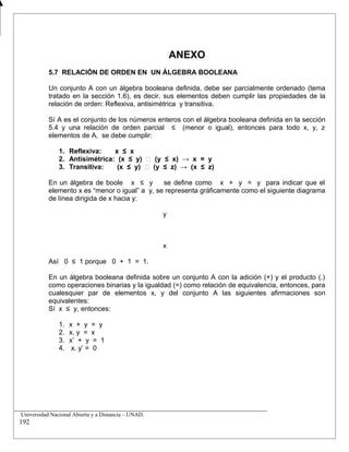 ANEXO
5.7 RELACIÓN DE ORDEN EN UN ÁLGEBRA BOOLEANA
Un conjunto A con un álgebra booleana definida, debe ser parcialmente ordenado (tema
tratado en la sección 1.6), es decir, sus elementos deben cumplir las propiedades de la
relación de orden: Reflexiva, antisimétrica y transitiva.
Sí A es el conjunto de los números enteros con el álgebra booleana definida en la sección
5.4 y una relación de orden parcial ≤ (menor o igual), entonces para todo x, y, z
elementos de A, se debe cumplir:
1. Reflexiva: x ≤ x
2. Antisimétrica: (x ≤ y) ᴧ (y ≤ x) → x = y
3. Transitiva: (x ≤ y) ᴧ (y ≤ z) → (x ≤ z)
En un álgebra de boole x ≤ y se define como x + y = y para indicar que el
elemento x es “menor o igual” a y, se representa gráficamente como el siguiente diagrama
de línea dirigida de x hacia y:
y
x
Así 0 ≤ 1 porque 0 + 1 = 1.
En un álgebra booleana definida sobre un conjunto A con la adición (+) y el producto (.)
como operaciones binarias y la igualdad (=) como relación de equivalencia, entonces, para
cualesquier par de elementos x, y del conjunto A las siguientes afirmaciones son
equivalentes:
Sí x ≤ y, entonces:
1. x + y = y
2. x. y = x
3. x’ + y = 1
4. x. y’ = 0
__________________________________________________________________________
Universidad Nacional Abierta y a Distancia – UNAD.
192
 