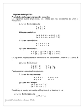 Algebra de conjuntos
Propiedades de las operaciones entre conjuntos
Las siguientes cuatro propiedades, son válidas para las operaciones de unión e
intersección:
a. Leyes de idempotencia:
A U A = A
A ∩ A = A
b) Leyes asociativas:
(A U B) U C = A U (B U C)
(A ∩ B) ∩ C = A ∩ (B ∩ C)
b. Leyes conmutativas:
A U B = B U A
A ∩ B = B ∩ A
d) Leyes distributivas:
A U (B ∩ C) = (A U B) ∩ (A U C)
A ∩ (B U C) = (A ∩ B) U (A ∩ C)
Las siguientes propiedades están relacionadas con los conjuntos Universal “U” y vacío ø
:
e) Leyes de identidad:
A U U = U A ∩ U = A
A U Ф = A A ∩ Ф = Ф
Propiedades con respecto al complemento.
f) Leyes del complemento:
A U A' = U A ∩ A' = Ф
(A' )' = A Ф' = U
g) Leyes de D’Morgan:
(A U B)' = A' ∩ B'
(A ∩ B)' = A' U B'
Estas leyes se pueden representar gráficamente de la siguiente forma:
a) Leyes de idempotencia:
A U A = A
__________________________________________________________________________
Universidad Nacional Abierta y a Distancia – UNAD.
34
 