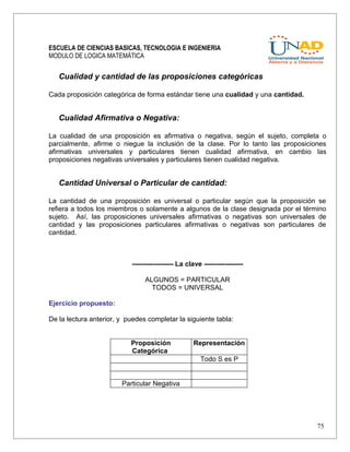 ESCUELA DE CIENCIAS BASICAS, TECNOLOGIA E INGENIERIA
MODULO DE LOGICA MATEMÁTICA
Cualidad y cantidad de las proposiciones categóricas
Cada proposición categórica de forma estándar tiene una cualidad y una cantidad.
Cualidad Afirmativa o Negativa:
La cualidad de una proposición es afirmativa o negativa, según el sujeto, completa o
parcialmente, afirme o niegue la inclusión de la clase. Por lo tanto las proposiciones
afirmativas universales y particulares tienen cualidad afirmativa, en cambio las
proposiciones negativas universales y particulares tienen cualidad negativa.
Cantidad Universal o Particular de cantidad:
La cantidad de una proposición es universal o particular según que la proposición se
refiera a todos los miembros o solamente a algunos de la clase designada por el término
sujeto. Así, las proposiciones universales afirmativas o negativas son universales de
cantidad y las proposiciones particulares afirmativas o negativas son particulares de
cantidad.
------------------ La clave -----------------
ALGUNOS = PARTICULAR
TODOS = UNIVERSAL
Ejercicio propuesto:
De la lectura anterior, y puedes completar la siguiente tabla:
Proposición
Categórica
Representación
Todo S es P
Particular Negativa
75
 