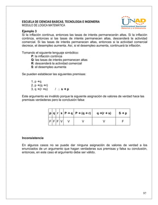 ESCUELA DE CIENCIAS BASICAS, TECNOLOGIA E INGENIERIA
MODULO DE LOGICA MATEMÁTICA
Ejemplo 3
Si la inflación continua, entonces las tasas de interés permanecerán altas. Si la inflación
continúa, entonces si las tasas de interés permanecen altas, descenderá la actividad
comercial. Si las tasas de interés permanecen altas, entonces si la actividad comercial
decrece, el desempleo aumenta. Así, si el desempleo aumenta, continuará la inflación.
Tomando el siguiente lenguaje simbólico:
P: la inflación continúa
Q: las tasas de interés permanecen altas
R: descenderá la actividad comercial
S: el desempleo aumenta
Se pueden establecer las siguientes premisas:
1. p →q
2. p →(q →r)
3. q →(r →s) / ∴ s → p
Este argumento es inválido porque la siguiente asignación de valores de verdad hace las
premisas verdaderas pero la conclusión falsa:
p q r s P → q P → (q → r) q →(r → s) S → p
F F F V V V V F
Inconsistencia
En algunos casos no se puede dar ninguna asignación de valores de verdad a los
enunciados de un argumento que hagan verdaderas sus premisas y falsa su conclusión,
entonces, en este caso el argumento debe ser válido.
97
 