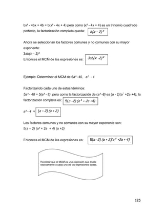 125
bx² - 4bx + 4b = b(x² - 4x + 4) pero como (x² - 4x + 4) es un trinomio cuadrado
perfecto, la factorización completa queda:
Ahora se seleccionan los factores comunes y no comunes con su mayor
exponente:
3ab(x – 2)²
Entonces el MCM de las expresiones es:
Ejemplo: Determinar el MCM de 5a³ -40, a 2
- 4
Factorizando cada uno de estos términos:
5a³ - 40 = 5(a³ - 8) pero como la factorización de (a³ -8) es (a - 2)(a 2
+2a +4), la
factorización completa es:
a² - 4 =
Los factores comunes y no comunes con su mayor exponente son:
5(a – 2) (a² + 2a + 4) (a +2)
Entonces el MCM de las expresiones es:
b(x – 2)²
3ab(x -2)²
5(a -2) (a² + 2a +4)
(a – 2) (a + 2)
5(a -2) (a + 2)(a² +2a + 4)
Recordar que el MCM es una expresión que divide
exactamente a cada una de las expresiones dadas.
 