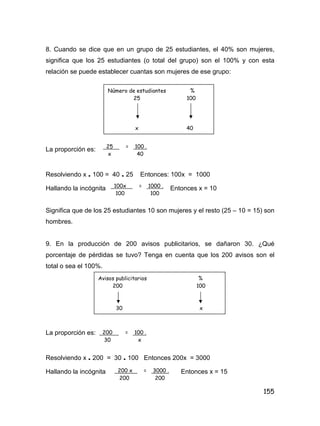155
8. Cuando se dice que en un grupo de 25 estudiantes, el 40% son mujeres,
significa que los 25 estudiantes (o total del grupo) son el 100% y con esta
relación se puede establecer cuantas son mujeres de ese grupo:
La proporción es:
Resolviendo x . 100 = 40 . 25 Entonces: 100x = 1000
Hallando la incógnita Entonces x = 10
Significa que de los 25 estudiantes 10 son mujeres y el resto (25 – 10 = 15) son
hombres.
9. En la producción de 200 avisos publicitarios, se dañaron 30. ¿Qué
porcentaje de pérdidas se tuvo? Tenga en cuenta que los 200 avisos son el
total o sea el 100%.
La proporción es:
Resolviendo x . 200 = 30 . 100 Entonces 200x = 3000
Hallando la incógnita Entonces x = 15
Número de estudiantes %
25 100
x 40
25 = 100 .
x 40
100x = 1000 .
100 100
Avisos publicitarios %
200 100
30 x
200 = 100 .
30 x
200 x = 3000 .
200 200
 