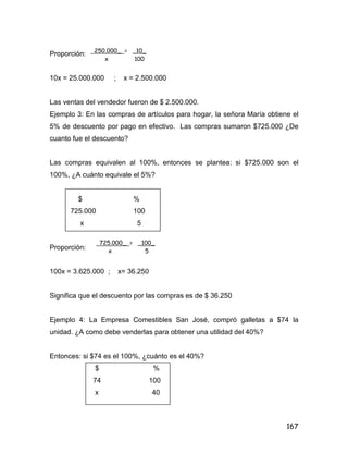 167
Proporción:
10x = 25.000.000 ; x = 2.500.000
Las ventas del vendedor fueron de $ 2.500.000.
Ejemplo 3: En las compras de artículos para hogar, la señora María obtiene el
5% de descuento por pago en efectivo. Las compras sumaron $725.000 ¿De
cuanto fue el descuento?
Las compras equivalen al 100%, entonces se plantea: si $725.000 son el
100%, ¿A cuánto equivale el 5%?
$ %
725.000 100
x 5
Proporción:
100x = 3.625.000 ; x= 36.250
Significa que el descuento por las compras es de $ 36.250
Ejemplo 4: La Empresa Comestibles San José, compró galletas a $74 la
unidad. ¿A como debe venderlas para obtener una utilidad del 40%?
Entonces: si $74 es el 100%, ¿cuánto es el 40%?
$ %
74 100
x 40
250.000_ = _10_
x 100
725.000_ = _100_
x 5
 