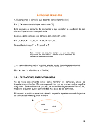 19
EJERCICIOS RESUELTOS
1. Supongamos el conjunto que describo por comprensión es:
P = {x / x es un número impar menor que 30}
Esto equivale al conjunto de elementos x que cumplen la condición de ser
número impares menores que treinta.
Entonces para nombrar este conjunto por extensión sería:
P = { 1,3,5,7,9,11,13,15,17,19, 21,23,25,27,29 } .
Se podría decir que 11  P, pero 6  P
☺
Para nombrar los conjuntos siempre se usan las letras
mayúsculas, en este caso P, mientras que los elementos se
denotan con las letras minúsculas.
2. Si se tiene el conjunto M = {padre, madre, hijos}, por comprensión sería:
M = x / x es un miembro de la familia 
1.1.1. OPERACIONES ENTRE CONJUNTOS:
Ya se tiene conocimiento sobre como nombrar los conjuntos, ahora es
importante recordar las diferentes operaciones que se pueden realizar con los
conjuntos. Para facilitar este proceso, se acude los diagramas de Venn-Euler,
mediante el cual se puede dar una idea mas clara de los conjuntos.
El conjunto M anteriormente mencionado se puede representar en el diagrama
de Venn-Euler de la siguiente manera:
A
Padre
Hijos
Madre
 