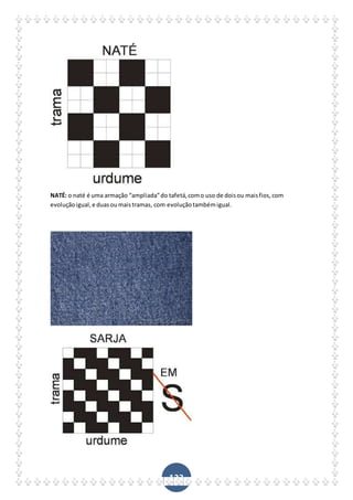 133
NATÉ: o naté é uma armação “ampliada”do tafetá,como uso de doisou maisfios,com
evoluçãoigual,e duasoumaistramas, com evoluçãotambémigual.
 