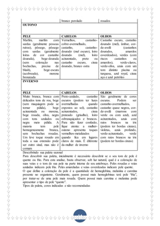 14
branco perolado rosados
OUTONO
PELE CABELOS OLHOS
Marfim, marfim com
sardas (geralmente pessoas
ruivas), pêssego, pêssego
com sardas (geralmente
loiras de cor castanho
dourada), bege-dourada
(sem coloração nas
bochechas, precisa de
blush), bege-escura
(acobreada), morena
bronzeada
Vermelhos, castanho-
cobre-avermelhado,
castanho, castanho-
dourado (mel escuro), loiro
dourado (mel), loiro
acinzentado, preto ou
castanho escuro, cinza
dourado, branco ostra
Castanho escuro, castanho
dourado (mel), âmbar, cor-
de-avelã (castanhos
dourados, amarelos
esverdeados), verdes (com
riscos castanhos ou
amarelos), verde-claros,
verde-oliva, azuis com um
tom distinto piscina ou
turquesa, azul royal, cinza
aço e azul petróleo
INVERNO
PELE CABELOS OLHOS
Muito branca, branca com
delicados tons de roa, bege
(sem maquiagem pode se
tornar pálida), bege
acinzentada ou morena,
bege rosada, oliva, negra
com tons azulados ou
negra meio pálida. A
maioria tem pele
homogeneamente branca,
sem bochechas rosadas.
Um leve toque rosado em
toda a sua extensão pode
ser outro sinal, mas não é
comum
Preto-azulado, castanho
escuros (podem ter luzes
avermelhadas quando
expostos ao sol), castanho
acinzentados, cinza
prateado (grisalho), loiro
esbranquiçados e brancos.
Para não fazer confusão,
fique atenta: a mulher-
outono apresenta toques
vermelhos-metalizados
quando fica em lugares
claros de mais. É diferente
da mulher de inverno
São geralmente de cores
escuras. Podem ser
castanho-avermelhados,
castanho quase negros, cor-
de-avelã (marrons com
verde ou com azul), azul
acinzentados, azuis com
raios brancos na íris
(podem ter bordas cinzas),
violetas, azuis profundo,
verde-acinzentado, verde
com raios brancos na íris
(podem ter bordas cinzas)
Descobrindo sua paleta sazonal
Para descobrir sua paleta, inicialmente é necessário descobrir se o seu tom de pele é
quente ou frio. Para esta analise, basta observar, sob luz natural, qual é a coloração de
suas veias e o tom de sua pele na parte interna de seu antebraço. Peles rosadas e veias
azuladas indicam pele fria. Peles amareladas e veias esverdeadas indicam pele quente.
O que define a coloração da pele é a quantidade de hemoglobina, melanina e carotina
presente no organismo. Geralmente, quem possui mais hemoglobinas terá pele “fria”,
por tratar-se de uma pele mais rosada. Quem possui mais carotina e melanina pode
apresentar o tipo de pele “quente”.
Tipos de paleta, cores indicadas e não recomendadas
 
