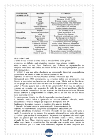 82
ESTILO DE VIDA
O estilo de vida se refere à forma como as pessoas vivem, como gastam
seu tempo e seu dinheiro, quais atividades executam e suas atitudes e opiniões
sobre o mundo em que vivem. Atualmente, para definirem um segmento-alvo, os
varejistas estão dando mais ênfase aos estilos de vida e aos dados psicográficos que aos
dados demográficos.
O VALS2 é uma das várias abordagens de segmentação disponíveis comercialmente
que se baseia nos valores e estilos de vida do consumidor. Os
segmentos são baseados em duas pesquisas nacionais conduzidas pelo SRI
Internacional, com 2.500 consumidores. As pesquisas pedem aos consumidores para
dizerem se concordam ou discordam de afirmações como “Minha ideia de divertimento
em um parque nacional seria ficar em uma casa de campo luxuosa e me arrumar para o
jantar” e “Eu não poderia tirar a pele de um animal morto”. Com base na análise das
respostas da pesquisa, oito segmentos de estilo de vida foram identificados (Fig.1).
Observe como os consumidores de cada segmento são descritos em termos de diferentes
atitudes, ambições e comportamentos de compra, em vez de com base em suas idades
ou no local onde moram.
Os oito segmentos de estilo de vida são organizados em duas dimensões.
A dimensão vertical indica a quantidade de recursos (dinheiro, educação, saúde,
autoconfiança e nível de energia) que as pessoas do segmento têm. Os
Realizadores têm muitos recursos; os Lutadores têm recursos limitados.
A dimensão horizontal descreve a auto-orientação dos consumidores do
segmento. O comportamento das pessoas dos segmentos direcionados por
princípios (Totalmente preenchidos e Crentes) é baseado em suas crenças sobre como o
mundo é ou deveria ser. As pessoas dos segmentos direcionados por status são guiadas
por ações e por opiniões de outras pessoas. As pessoas dos segmentos direcionados por
ações são guiadas por suas necessidades de atividades sociais e físicas, variedade e
aceitação de risco. Muitos negócios usam os segmentos do VALS2 para compreender
melhor seus clientes e mercados-alvo. Por exemplo, uma pesquisa com viajantes de
aviões descobriu que 37% deles eram realizadores, enquanto 8% eram compostos pela
 
