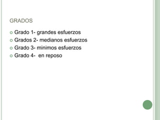gradosGrado 1- grandes esfuerzosGrados 2- medianos esfuerzosGrado 3- minimos esfuerzosGrado 4-  en reposo