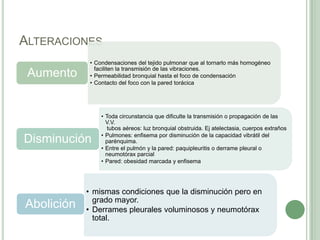 Alteraciones