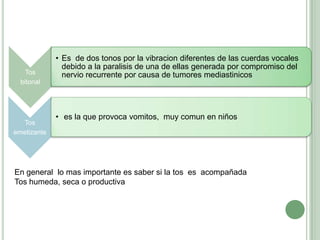 En general  lo mas importante es saber si la tos  es  acompañadaTos humeda, seca o productiva