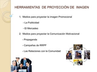 TIPOS DE IMAGEN CORPORATIVA La imagen motivacional: Es aquella que se desarrolla con el objeto de orientar la opinión del público hacia metas de identificación o empatía entre la institución y el público/target. 