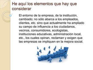 He aquí los elementos que hay que considerarEl entorno de la empresa, de la institución, cambiado; no sólo abarca a los empleados, clientes, etc. sino que actualmente ha ampliado su campo de influencia a los ciudadanos, vecinos, consumidores, ecologistas, instituciones educativas, administración local, etc., los cuales opinan, reclaman y exigen que las empresas se impliquen en la mejora social.