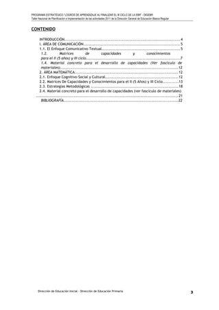 PROGRAMA ESTRATÉGICO “LOGROS DE APRENDIZAJE AL FINALIZAR EL III CICLO DE LA EBR” - DIGEBR
Taller Nacional de Planificación e Implementación de las actividades 2011 de la Dirección General de Educación Básica Regular
CONTENIDO
INTRODUCCIÓN.....................................................................................4
I. ÁREA DE COMUNICACIÓN.......................................................................5
1.1. El Enfoque Comunicativo Textual.........................................................5
1.2. Matrices de capacidades y conocimientos
para el II (5 años) y III ciclo.....................................................................7
1.4. Material concreto para el desarrollo de capacidades (Ver fascículo de
materiales)......................................................................................12
2. ÁREA MATEMÁTICA............................................................................12
2.1. Enfoque Cognitivo-Social y Cultural.....................................................12
2.2. Matrices De Capacidades y Conocimientos para el II (5 Años) y III Ciclo...........13
2.3. Estrategias Metodológicas ................................................................18
2.4. Material concreto para el desarrollo de capacidades (ver fascículo de materiales)
........................................................................................................21
BIBLIOGRAFÍA....................................................................................22
Dirección de Educación Inicial – Dirección de Educación Primaria 3
 